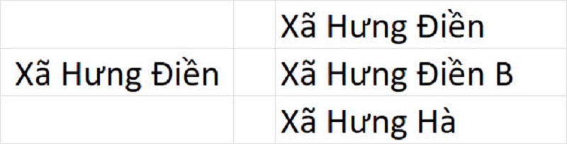 Xã Hưng Điền